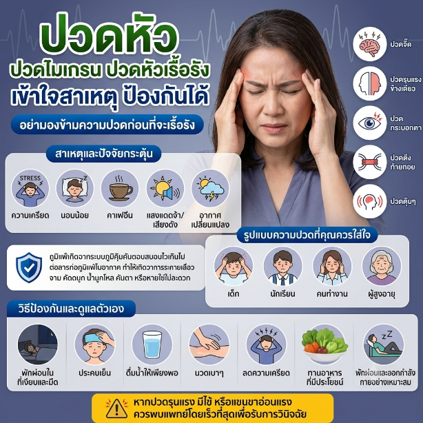ไมเกรน ปวดศีรษะเรื้อรัง